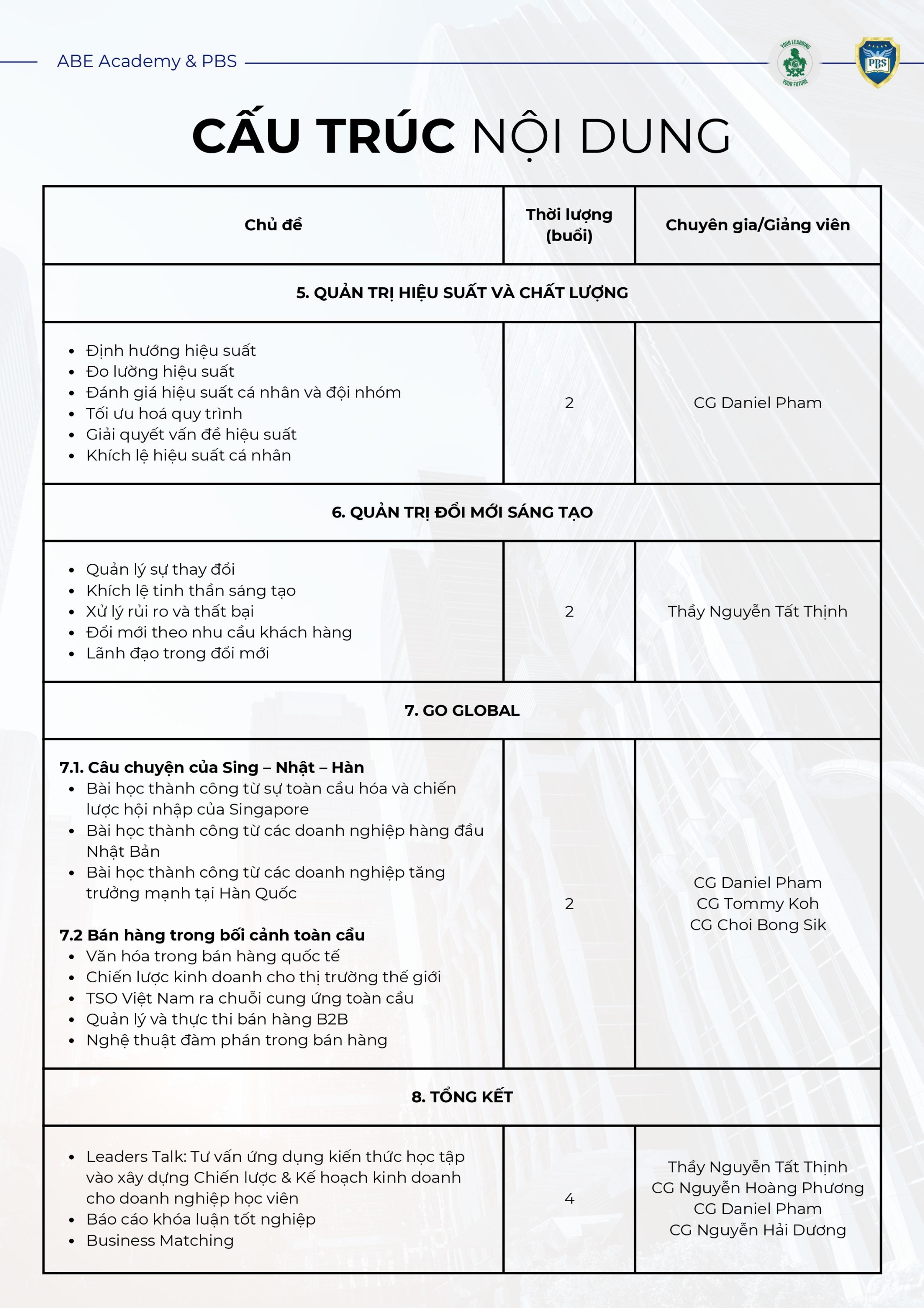 ban-hang-toan-dien-2